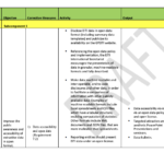 2023-2024 Approved Work Plan