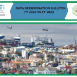 Data Dissemination Bulletin FY 2022 VS FY 2023